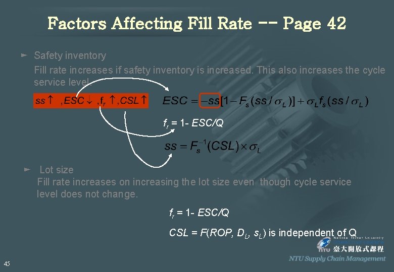 Factors Affecting Fill Rate -- Page 42 ► Safety inventory Fill rate increases if Factors Affecting Fill Rate -- Page 42 ► Safety inventory Fill rate increases if