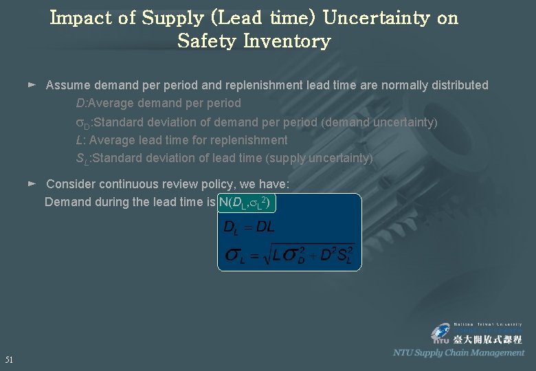 Impact of Supply (Lead time) Uncertainty on Safety Inventory ► Assume demand period and