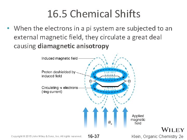16. 5 Chemical Shifts • When the electrons in a pi system are subjected
