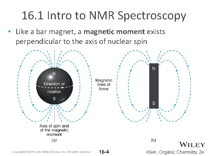16. 1 Intro to NMR Spectroscopy • Like a bar magnet, a magnetic moment