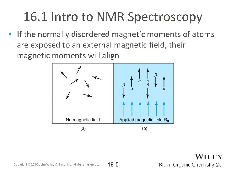 16. 1 Intro to NMR Spectroscopy • If the normally disordered magnetic moments of