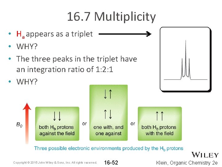16. 7 Multiplicity • Ha appears as a triplet • WHY? • The three