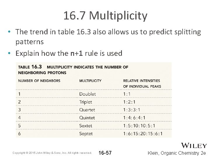 16. 7 Multiplicity • The trend in table 16. 3 also allows us to