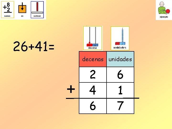 26+41= decenas unidades + 2 4 6 6 1 7 26+41= decenas unidades + 2 4 6 6 1 7