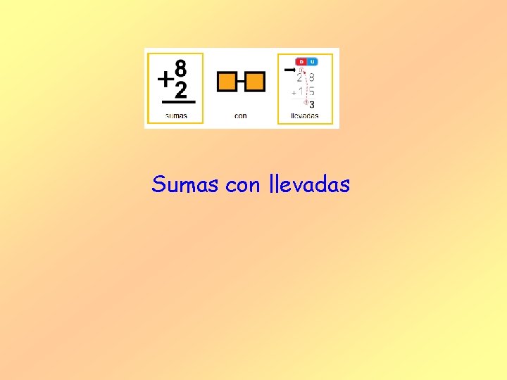 Sumas con llevadas Sumas con llevadas