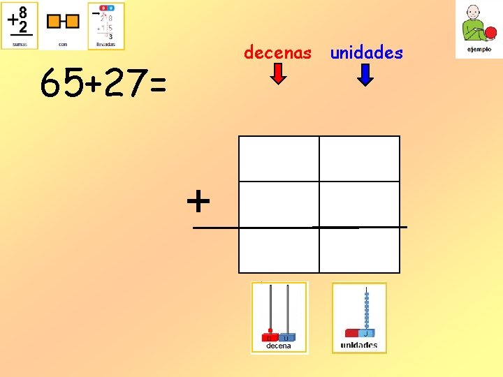 decenas 65+27= + unidades decenas 65+27= + unidades