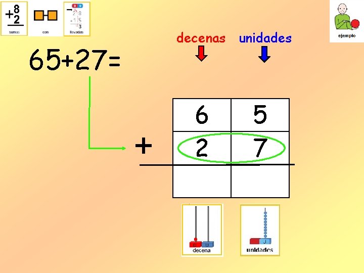 decenas 65+27= + 6 2 unidades 5 7 decenas 65+27= + 6 2 unidades 5 7