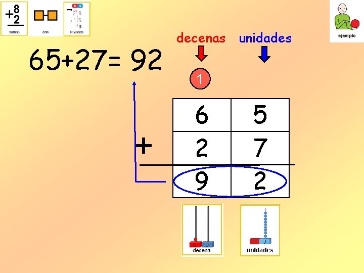 65+27= 92 + decenas unidades 1 6 2 9 5 7 2 65+27= 92 + decenas unidades 1 6 2 9 5 7 2