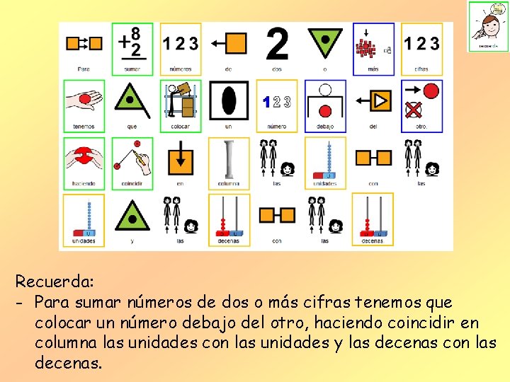 Recuerda: - Para sumar números de dos o más cifras tenemos que colocar un Recuerda: - Para sumar números de dos o más cifras tenemos que colocar un