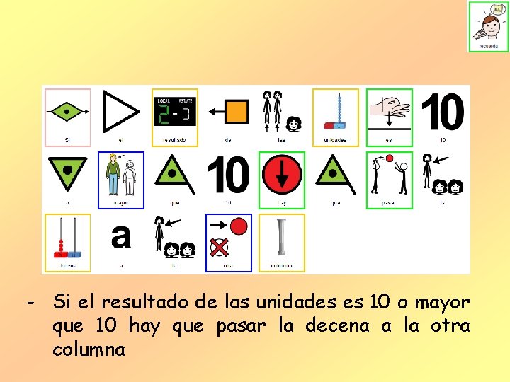 - Si el resultado de las unidades es 10 o mayor que 10 hay - Si el resultado de las unidades es 10 o mayor que 10 hay