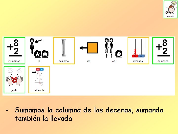 - Sumamos la columna de las decenas, sumando también la llevada - Sumamos la columna de las decenas, sumando también la llevada