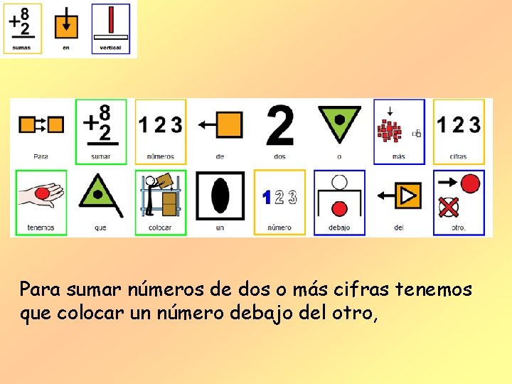 Para sumar números de dos o más cifras tenemos que colocar un número debajo Para sumar números de dos o más cifras tenemos que colocar un número debajo
