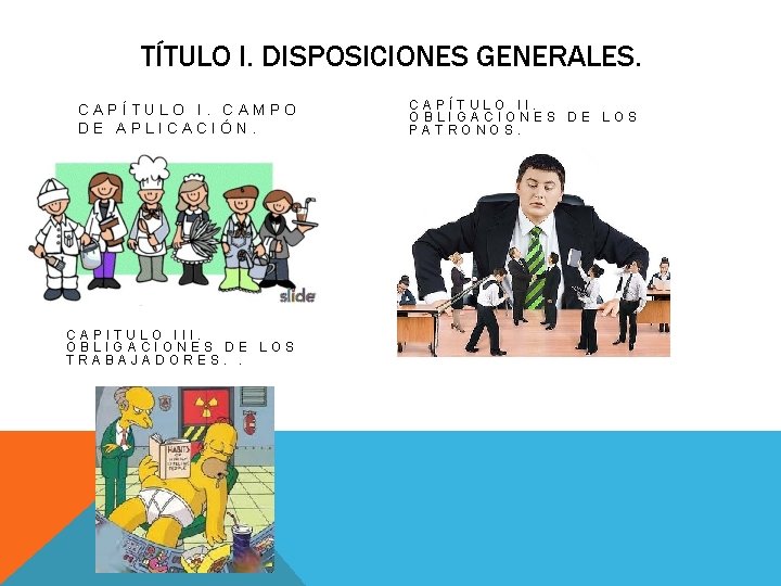 TÍTULO I. DISPOSICIONES GENERALES. CAPÍTULO I. CAMPO DE APLICACIÓN. CAPITULO III. OBLIGACIONES DE LOS