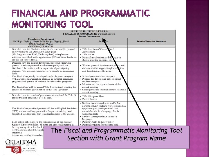 FINANCIAL AND PROGRAMMATIC MONITORING TOOL The Fiscal and Programmatic Monitoring Tool Section with Grant