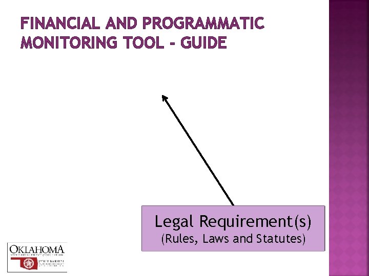 FINANCIAL AND PROGRAMMATIC MONITORING TOOL - GUIDE Legal Requirement(s) (Rules, Laws and Statutes) 