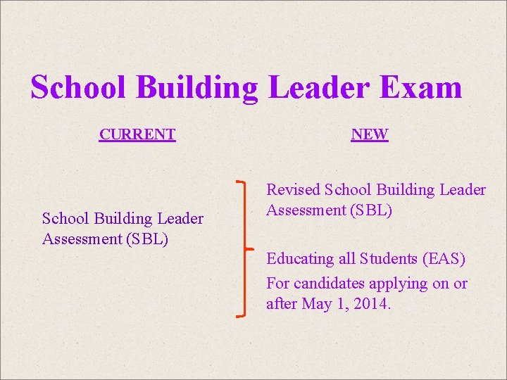 School Building Leader Exam CURRENT School Building Leader Assessment (SBL) NEW Revised School Building