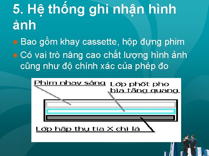 5. Hệ thống ghi nhận hình ảnh ● Bao gồm khay cassette, hộp đựng