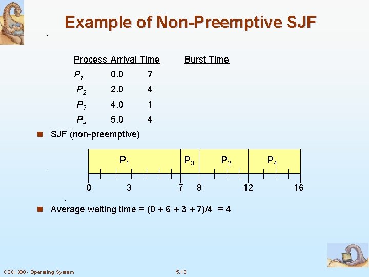 Example of Non-Preemptive SJF Process Arrival Time P 1 0. 0 7 P 2