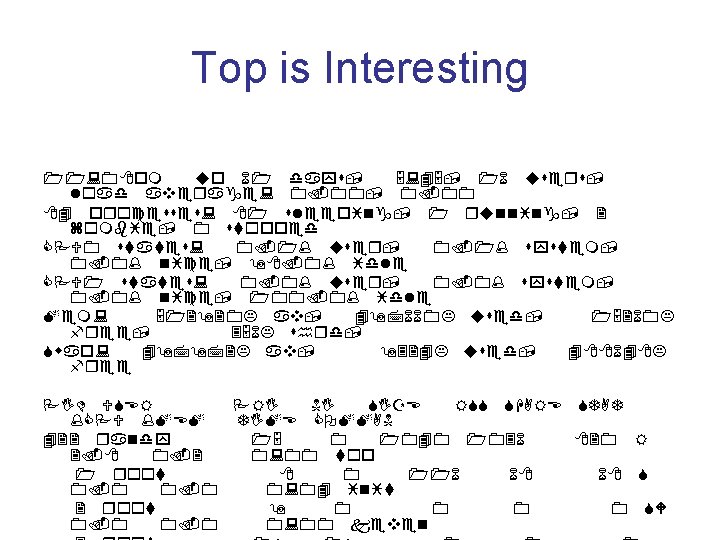 Top is Interesting 11: 08 pm up 61 days, 5: 45, 16 users, load Top is Interesting 11: 08 pm up 61 days, 5: 45, 16 users, load