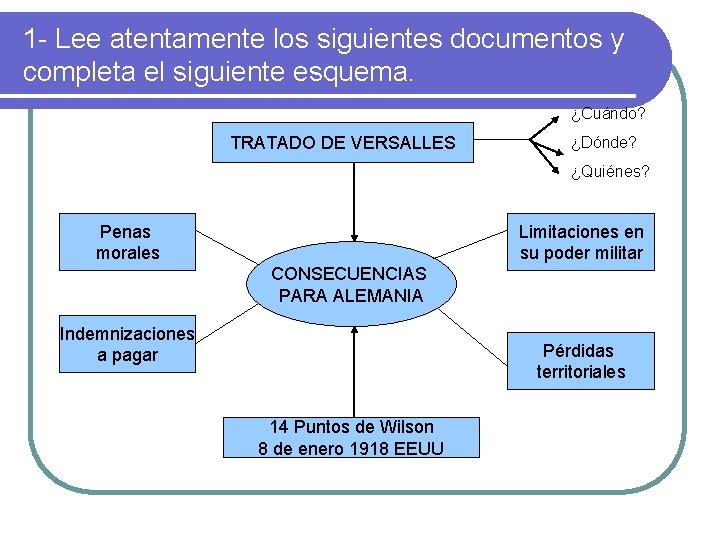 1 - Lee atentamente los siguientes documentos y completa el siguiente esquema. ¿Cuándo? TRATADO