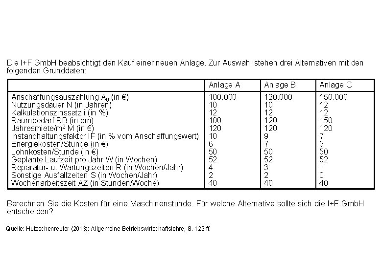 Die I+F Gmb. H beabsichtigt den Kauf einer neuen Anlage. Zur Auswahl stehen drei