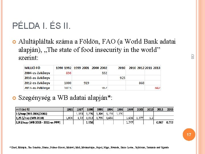 PÉLDA I. ÉS II. Alultápláltak száma a Földön, FAO (a World Bank adatai alapján),