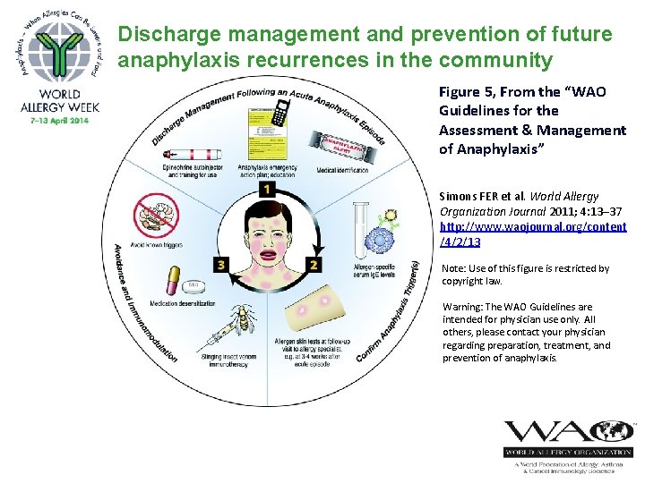 Discharge management and prevention of future anaphylaxis recurrences in the community Figure 5, From