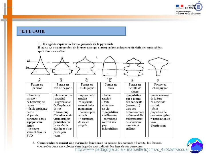 FICHE OUTIL Site académique d’histoire-géographie : Terre Ouverte http: //www. pedagogie. ac-aix-marseille. fr/jcms/c_43559/fr/accueil 