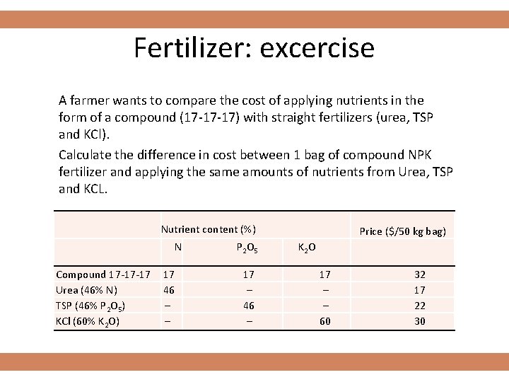Fertilizer: excercise A farmer wants to compare the cost of applying nutrients in the