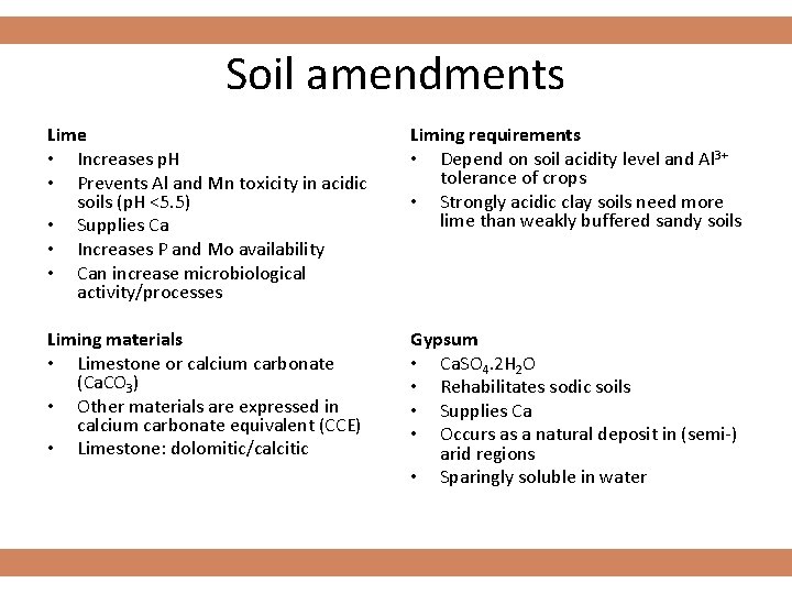 Soil amendments Lime • Increases p. H • Prevents Al and Mn toxicity in