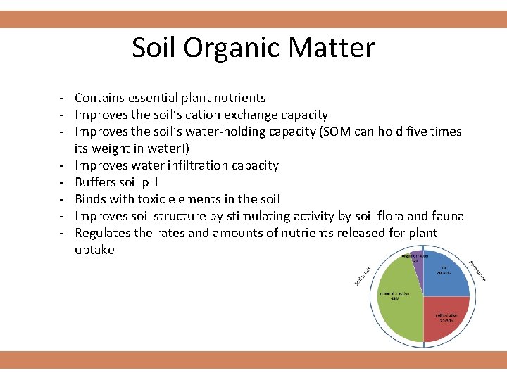 Soil Organic Matter - Contains essential plant nutrients - Improves the soil’s cation exchange