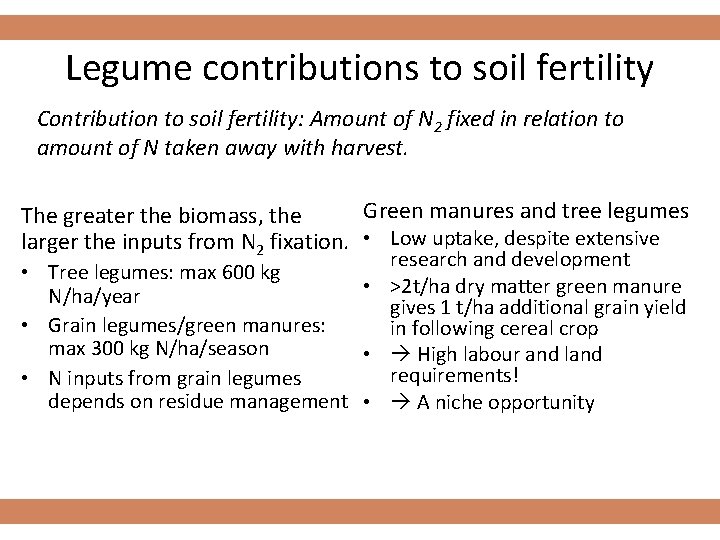 Legume contributions to soil fertility Contribution to soil fertility: Amount of N 2 fixed