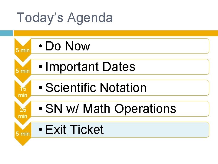 Today’s Agenda 5 min • Do Now 5 min • Important Dates 15 min