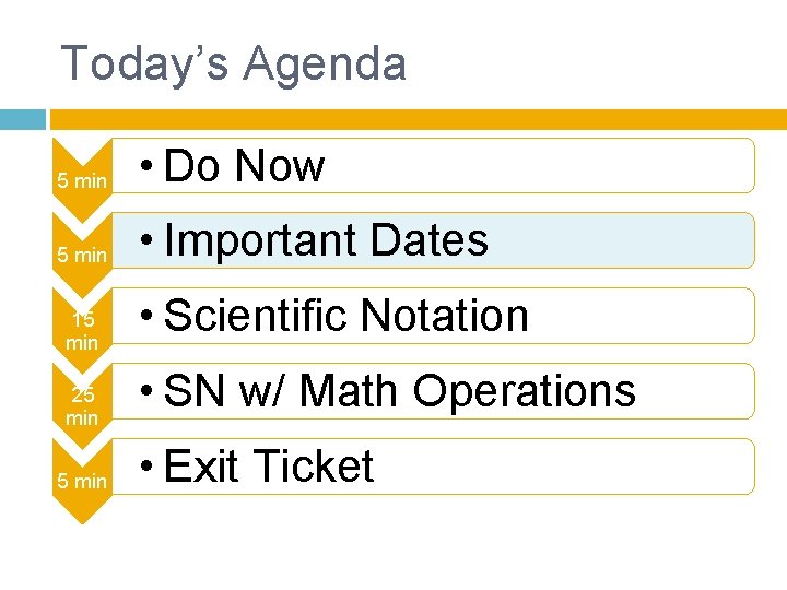 Today’s Agenda 5 min • Do Now 5 min • Important Dates 15 min