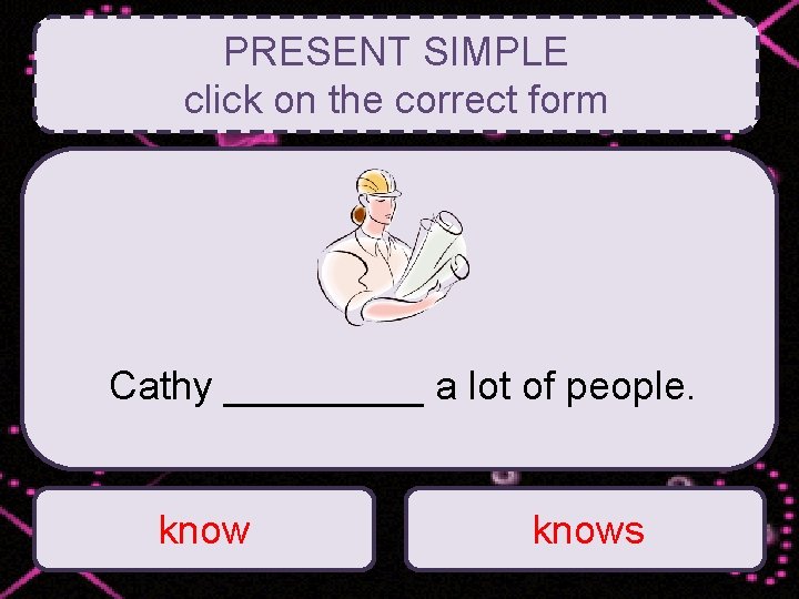 PRESENT SIMPLE click on the correct form Cathy _____ a lot of people. knows