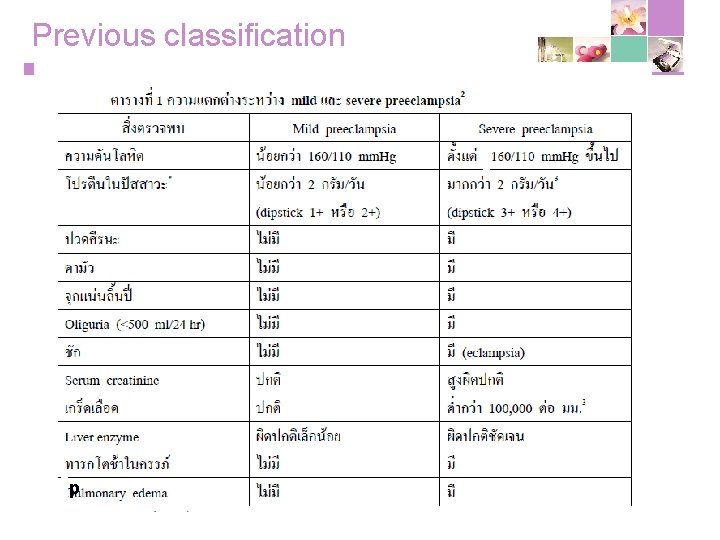 Previous classification p 