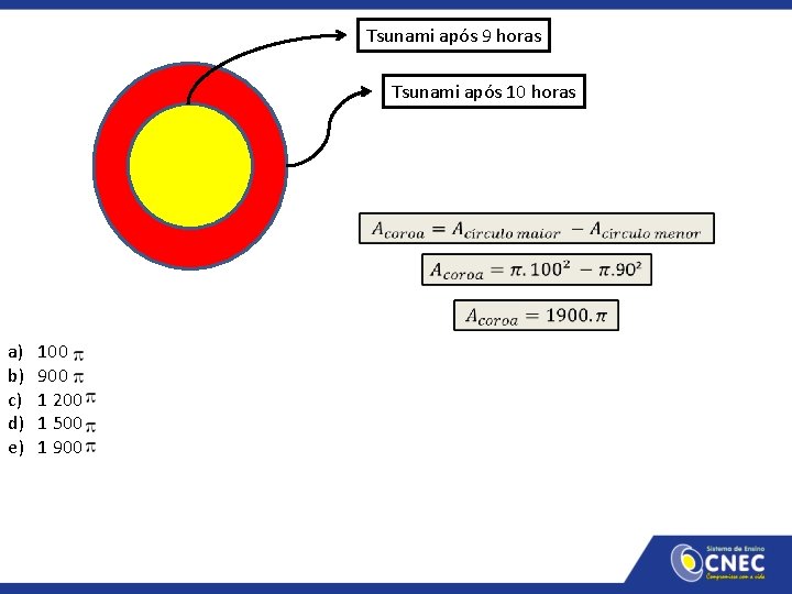 Tsunami após 9 horas Tsunami após 10 horas a) b) c) d) e) 100
