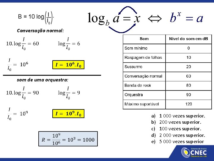 Conversação normal: som de uma orquestra: a) b) c) d) e) 1 000 vezes