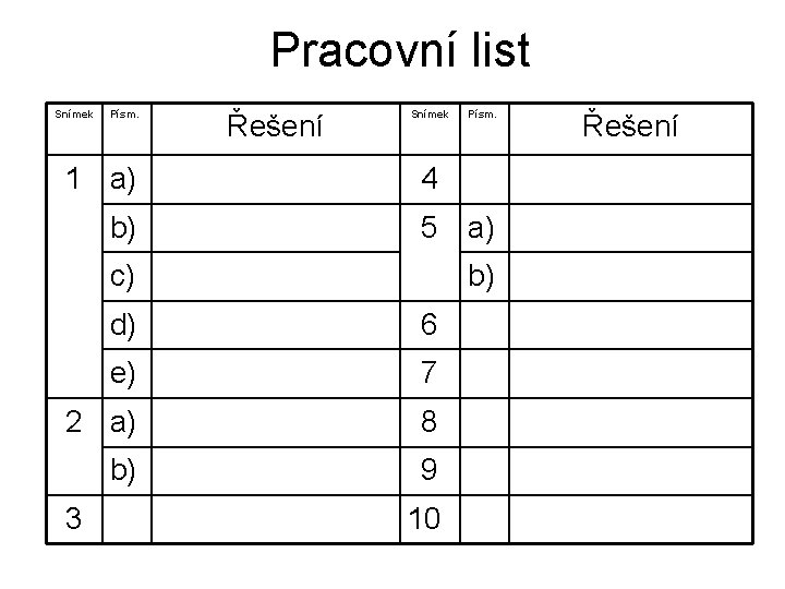 Pracovní list Snímek Písm. 1 a) Řešení Snímek 4 b) 5 a) c) b)