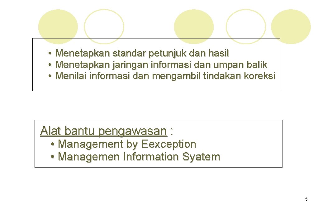  • • • Menetapkan standar petunjuk dan hasil Menetapkan jaringan informasi dan umpan