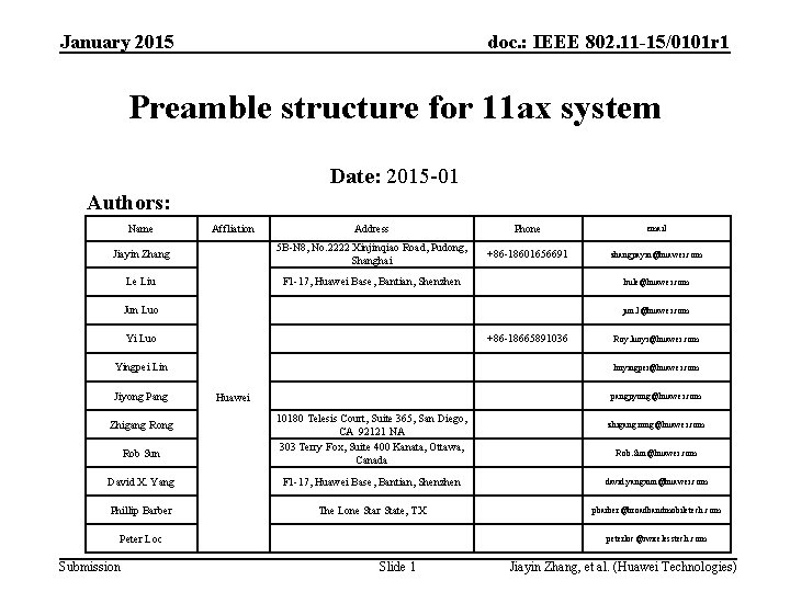 January 2015 doc. : IEEE 802. 11 -15/0101 r 1 Preamble structure for 11