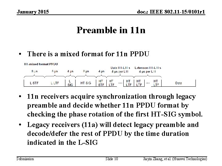 January 2015 doc. : IEEE 802. 11 -15/0101 r 1 Preamble in 11 n