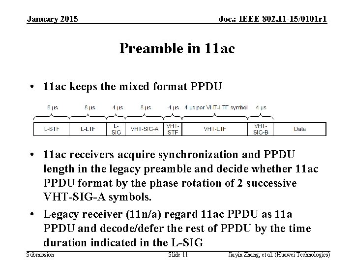 January 2015 doc. : IEEE 802. 11 -15/0101 r 1 Preamble in 11 ac