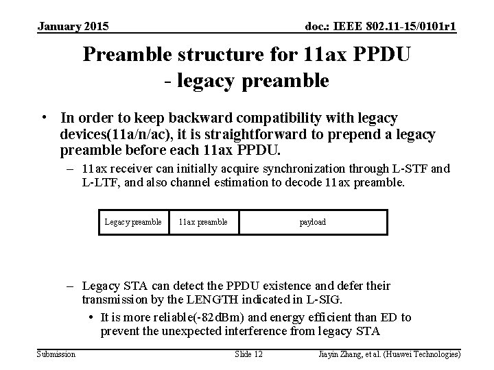 January 2015 doc. : IEEE 802. 11 -15/0101 r 1 Preamble structure for 11