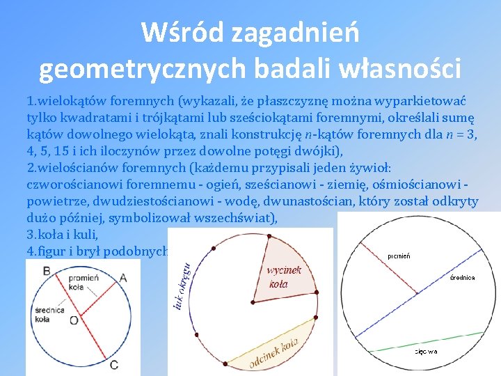 Wśród zagadnień geometrycznych badali własności 1. wielokątów foremnych (wykazali, że płaszczyznę można wyparkietować tylko