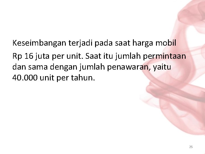 Keseimbangan terjadi pada saat harga mobil Rp 16 juta per unit. Saat itu jumlah