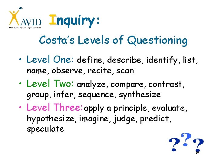 Inquiry: Costa’s Levels of Questioning • Level One: define, describe, identify, list, name, observe,