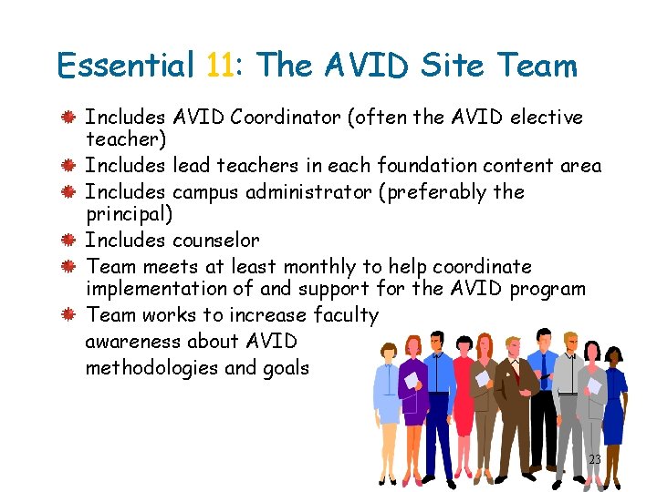 Essential 11: The AVID Site Team Includes AVID Coordinator (often the AVID elective teacher)