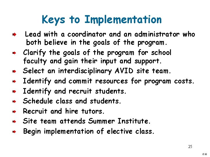 Keys to Implementation Lead with a coordinator and an administrator who both believe in