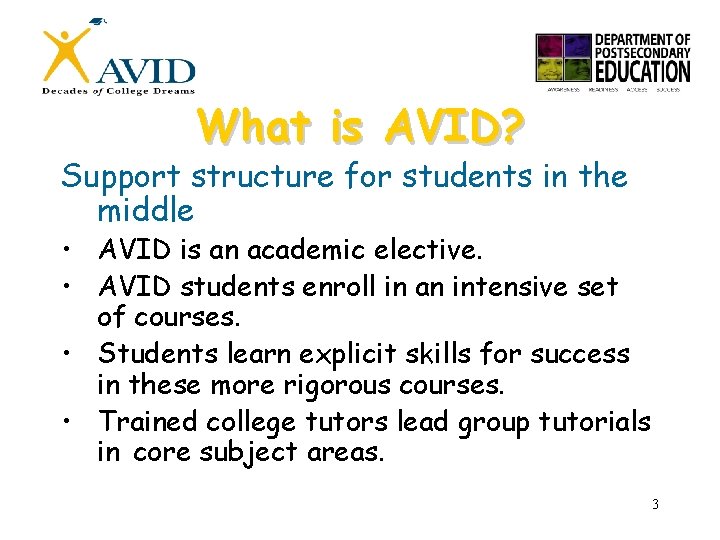 What is AVID? Support structure for students in the middle • AVID is an